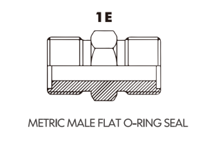 metric adaptor