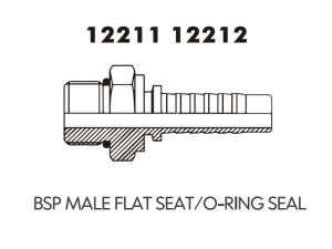 BSP MALE FLAT SEAT/O RING SEAL