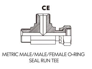 metric adaptor