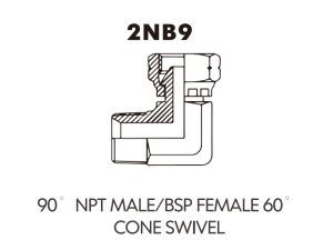 JIC SAE ORFS NPT NPSM Adaptor