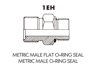metric adaptor