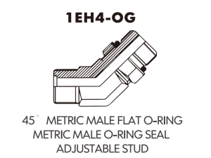 metric adaptor