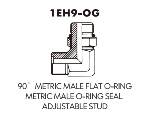metric adaptor