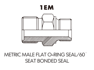 metric adaptor