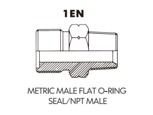 metric adaptor