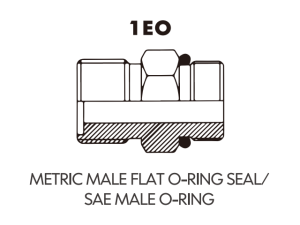 metric adaptor