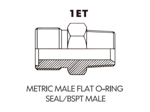 metric adaptor