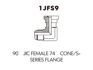 SAE Flange Adaptor