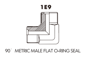 metric adaptor