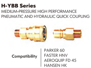 ISO7241-1B Series