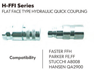 ISO16028 Series