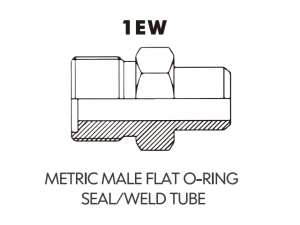 metric adaptor