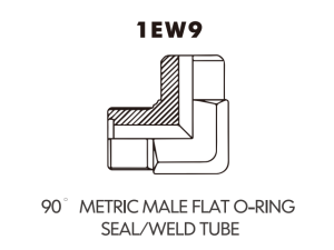 metric adaptor