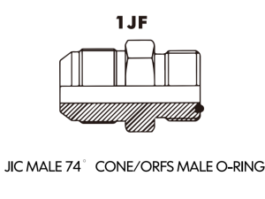 JIC SAE ORFS NPT NPSM Adaptor