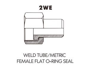 metric adaptor