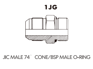 JIC SAE ORFS NPT NPSM Adaptor