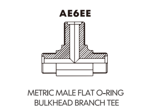 metric adaptor