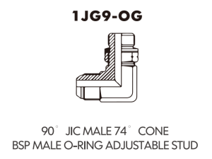 JIC SAE ORFS NPT NPSM Adaptor