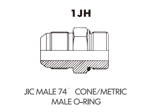 JIC SAE ORFS NPT NPSM Adaptor