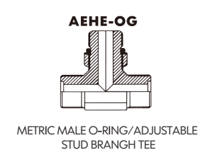 metric adaptor