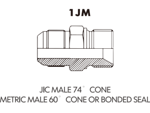 JIC SAE ORFS NPT NPSM Adaptor