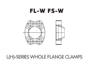SAE flange L(H)-SERIES WHOLE FLANGE CLAMPS
