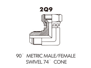 metric adaptor