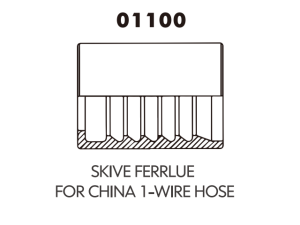 Ferrule for GB One Wire Hose - Skive国产一层钢丝编织软管套筒，剥胶