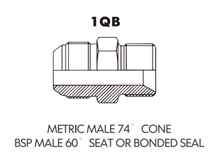 metric adaptor