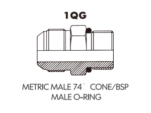 metric adaptor