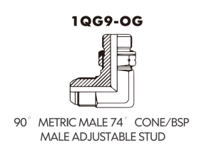 metric adaptor