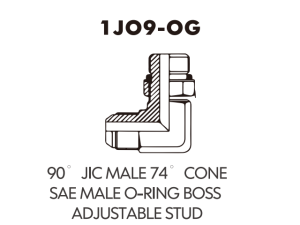 JIC SAE ORFS NPT NPSM Adaptor