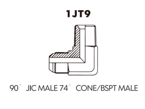 JIC SAE ORFS NPT NPSM Adaptor