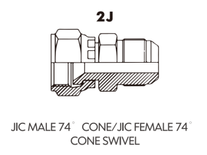 JIC SAE ORFS NPT NPSM Adaptor