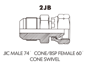 JIC SAE ORFS NPT NPSM Adaptor