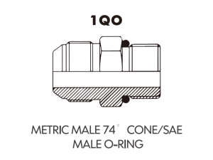 metric adaptor