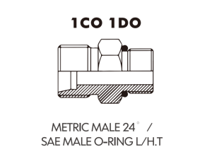 Metric Bite Type Tube Adaptor METRICMALE 24SAE MALE O-RING L/H.T