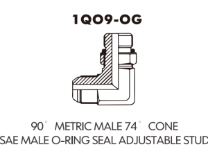 metric adaptor