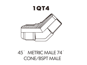 metric adaptor