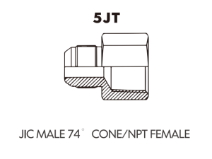 JIC SAE ORFS NPT NPSM Adaptor