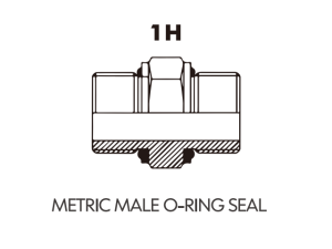 metric adaptor