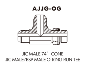 JIC SAE ORFS NPT NPSM Adaptor