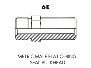 metric adaptor
