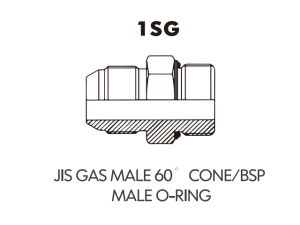 JIS Adaptor