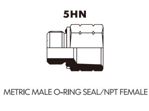 metric adaptor