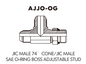 JIC SAE ORFS NPT NPSM Adaptor