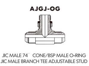 JIC SAE ORFS NPT NPSM Adaptor
