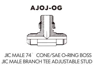 JIC SAE ORFS NPT NPSM Adaptor
