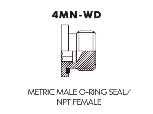 metric adaptor