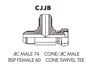 JIC SAE ORFS NPT NPSM Adaptor